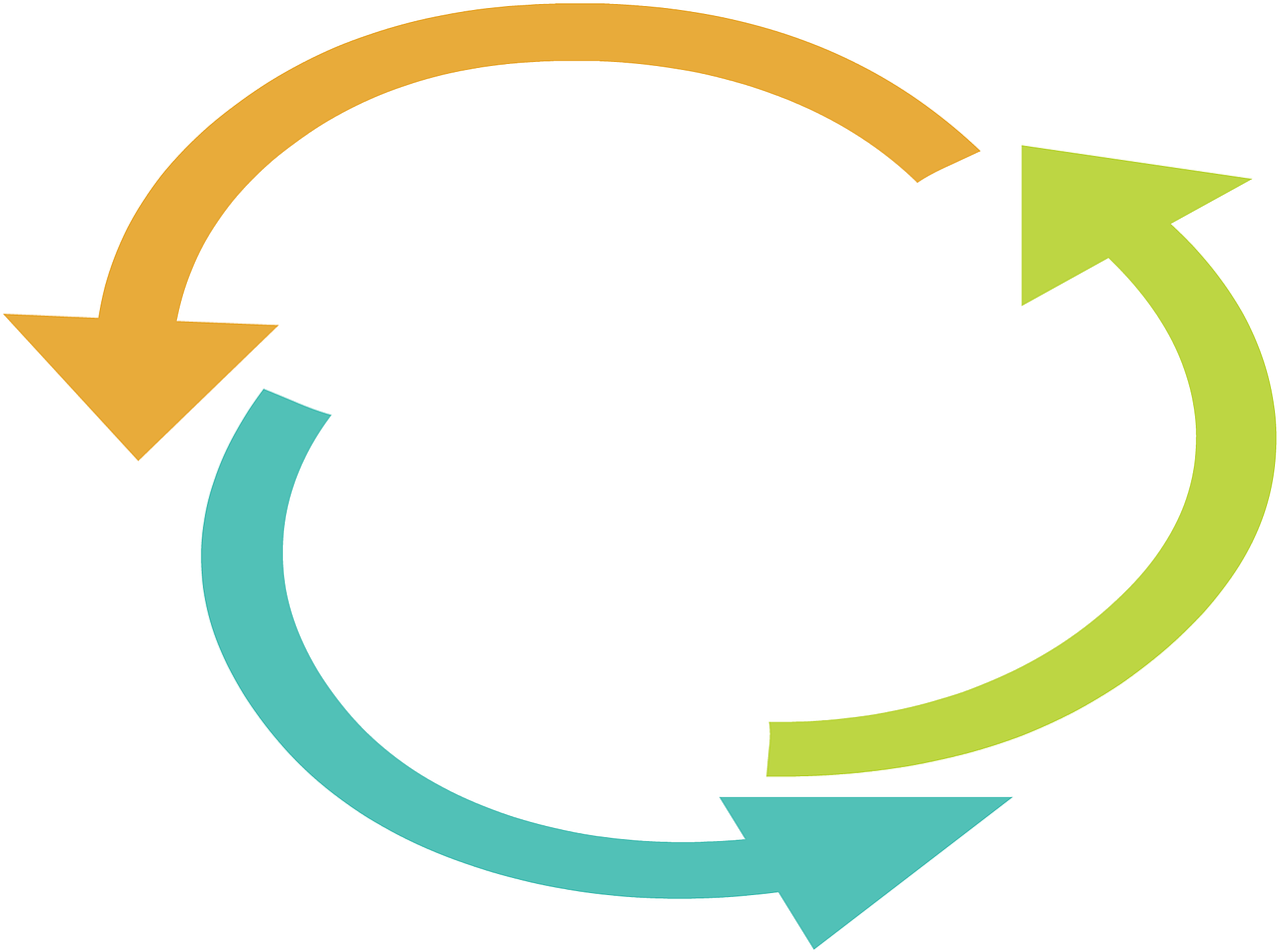 découvrez l'importance de la sustainability et les solutions éco-responsables pour protéger l’environnement. apprenez comment adopter des pratiques durables au quotidien.